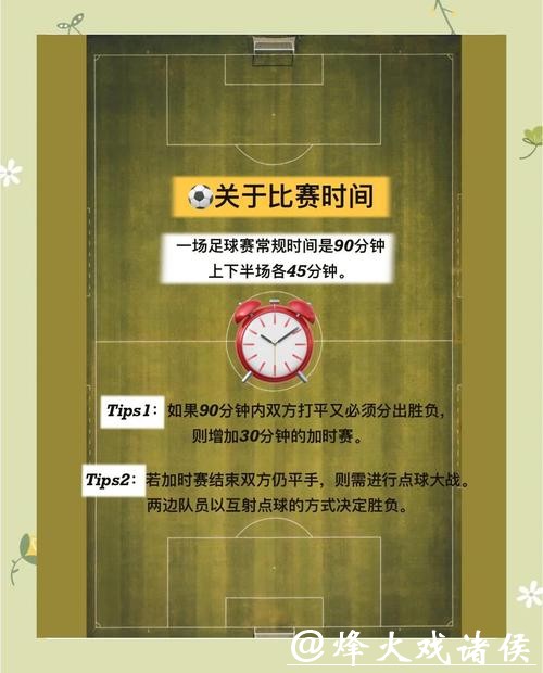 世界杯滚球观赛与投注结合技巧